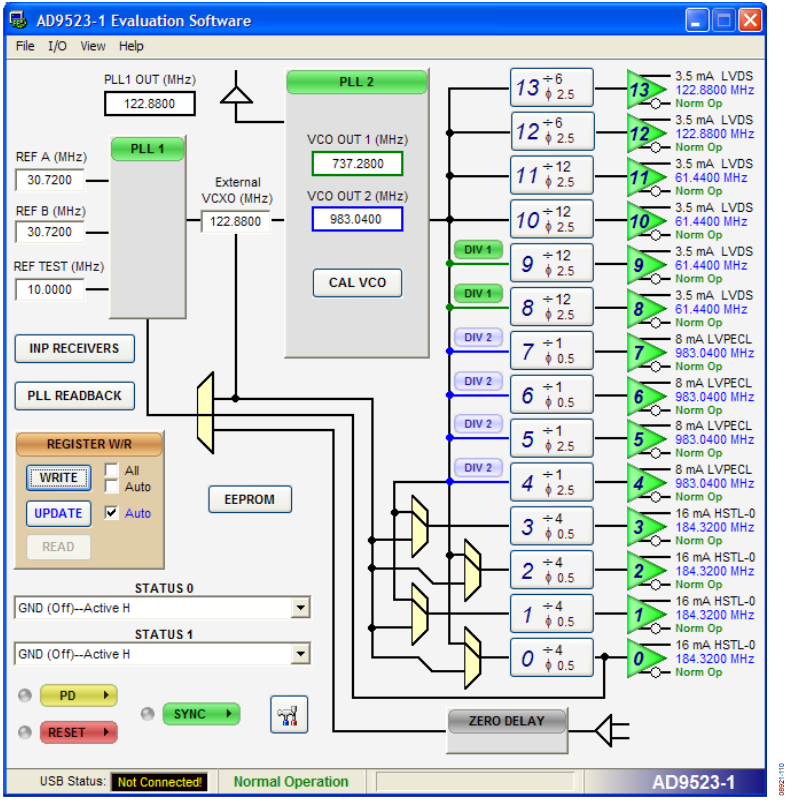Figure 11. AD9523-1 Example Output-to-Output Coupling Considerations.