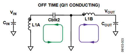 Figure 3. Current Flow Diagram—Ql1 Closed and Qh1 Open.