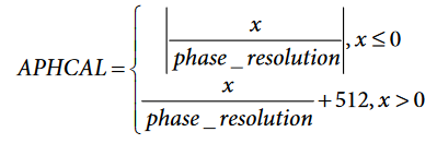 Equation.