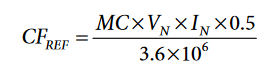 Equation.