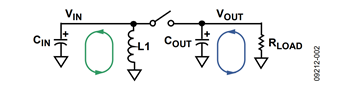 図2.電流図—オン・タイム—Q<sub>P</sub> が閉じて、D<sub>S</sub> が開く