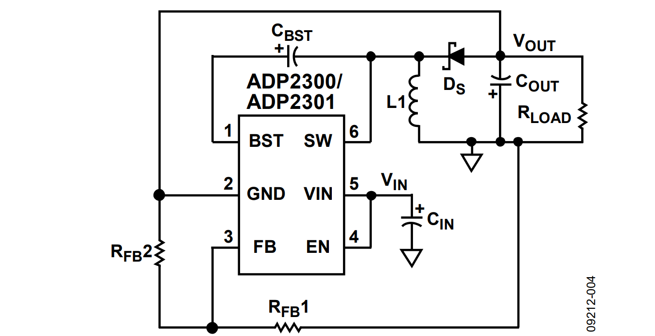 図 4. ADP230x を使って実現した反転降圧ブースト回路