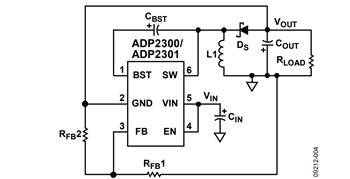 図 4. ADP230x を使って実現した反転降圧ブースト回路