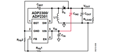 Figure 8. Inverting Buck Boost Topology with VIN to VOUT Connected Capacitor 
