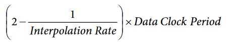 Equation.