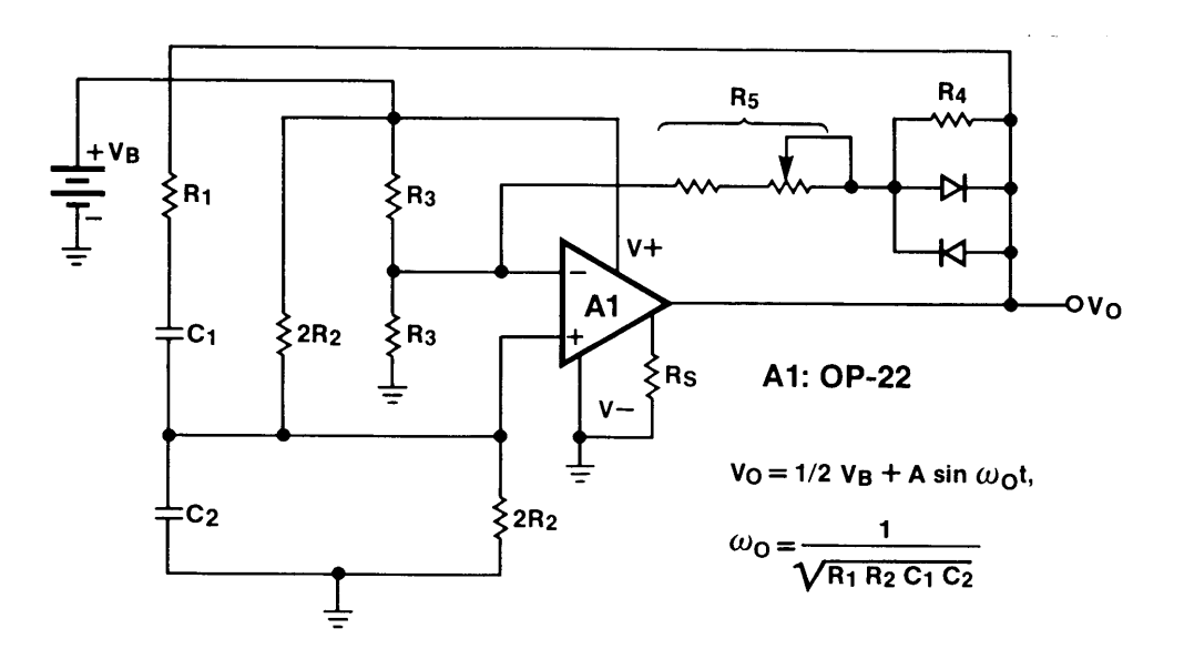 Figure1.