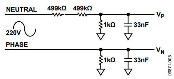 図5. 電圧チャンネル入力