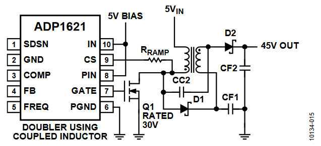 Figure 15. ADP1621 Standard Lossless Current Sense Configuration