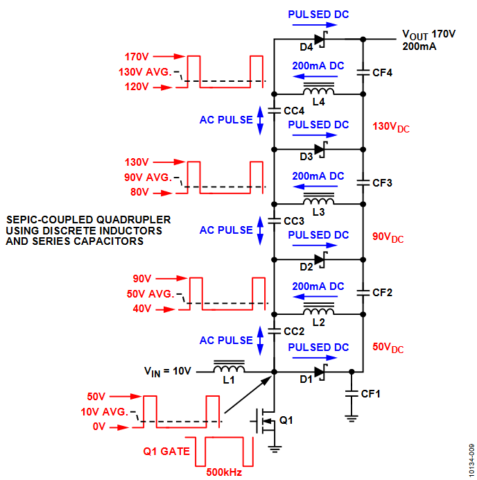 Figure 9. SEPIC-Coupled Quadrupler Using Discrete Inductors and Series Capacitors