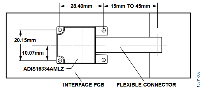 Figure 4. Connector-Up Mounting Example.