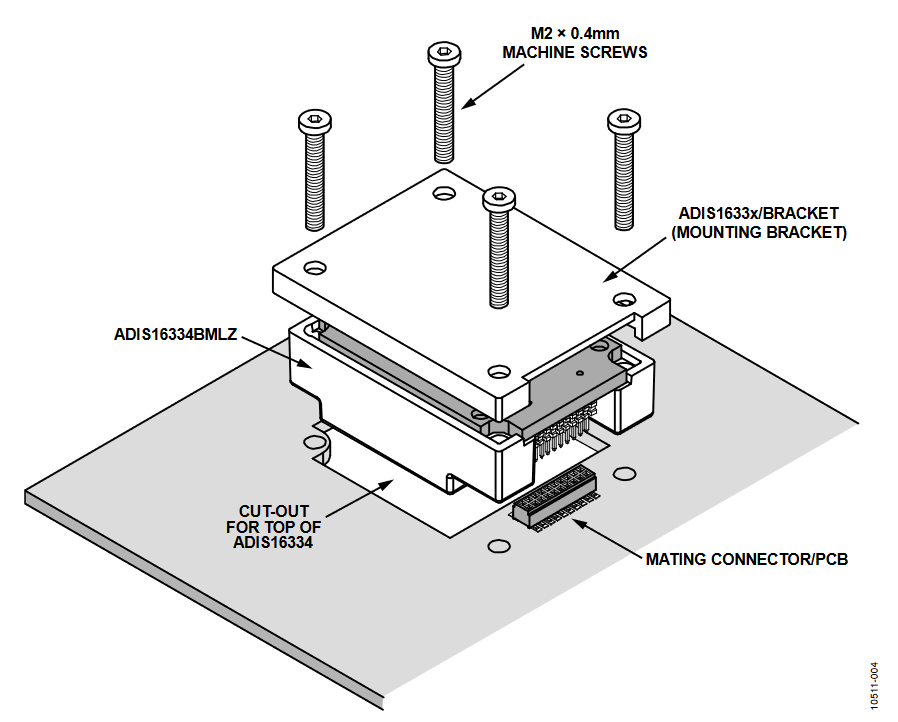 Figure 5. Connector-Down Mounting Example.