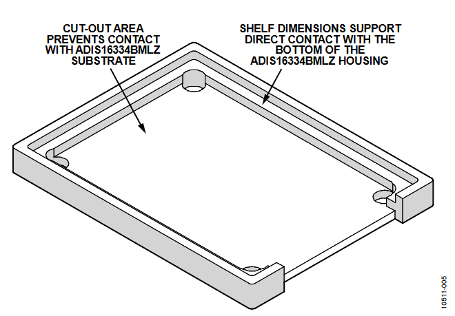 Figure 6. ADIS1633x/BRACKET, Physical Features.