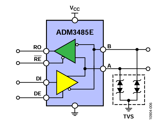 図 7. 保護回路構成1—TVS