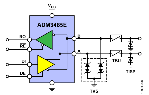 図 9. 保護回路構成2—TVS/TBU/TISP