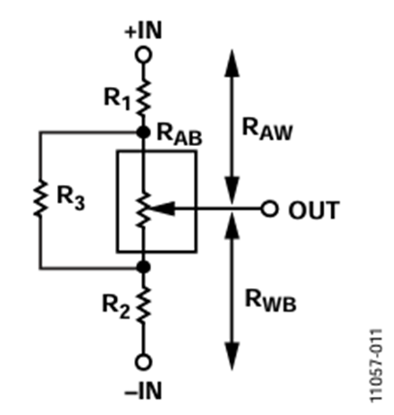 Figure 11. Reduced Tolerance Error in Vernier DAC.