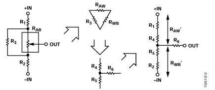 Figure 12. Y-Δ Transform.