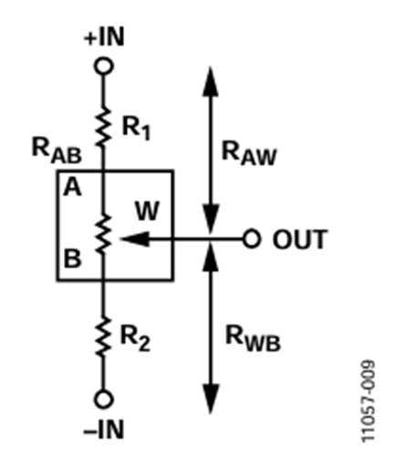 Figure 9. Vernier DAC.