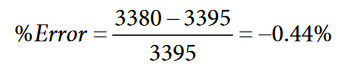 Equation 52.