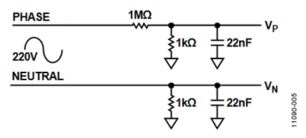 Figure 5. Voltage Channel Inputs.