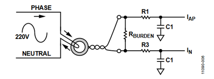 Figure 6. Current Channel Inputs.