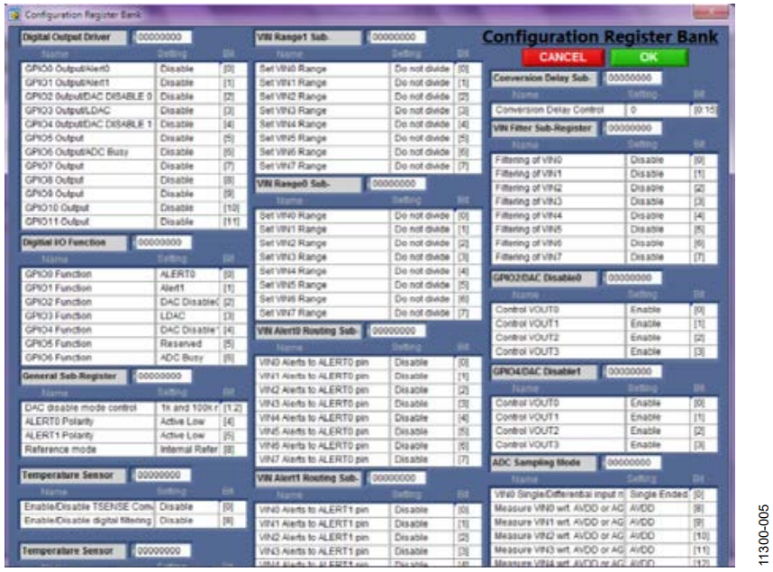 図 5. コンフィギュレーション・レジスタ・バンク