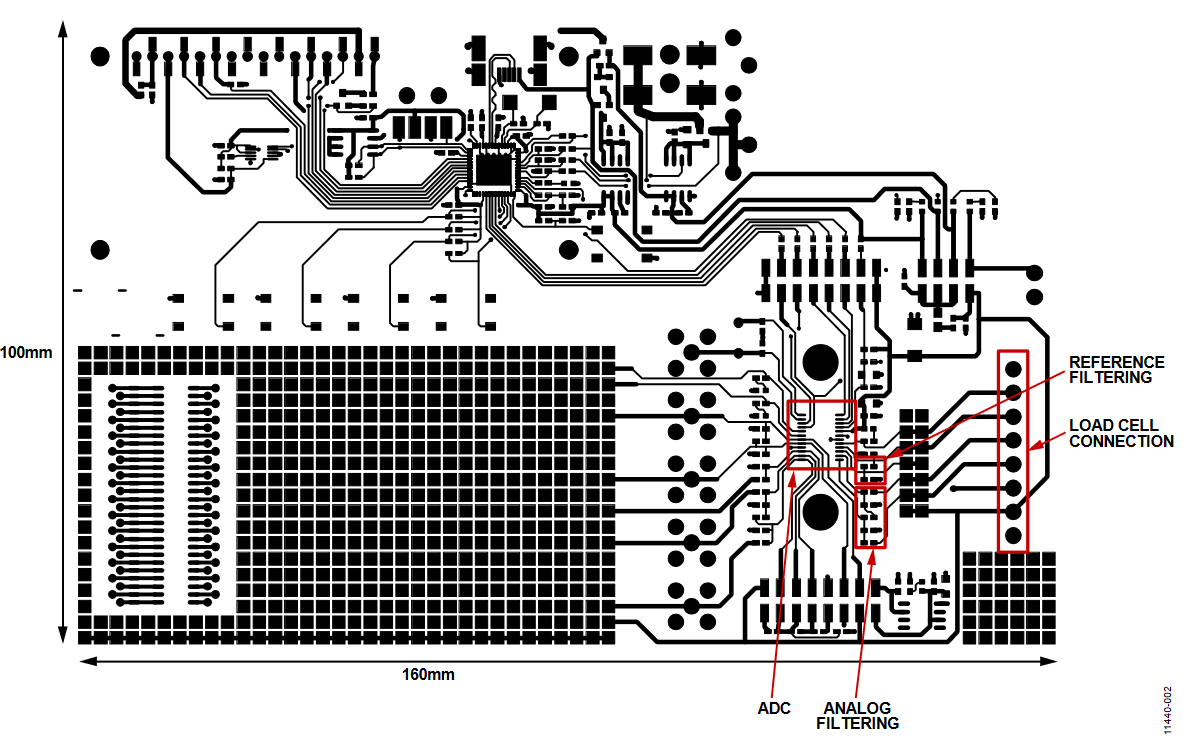 図2．AD7192の標準的評価用ボードの部品面