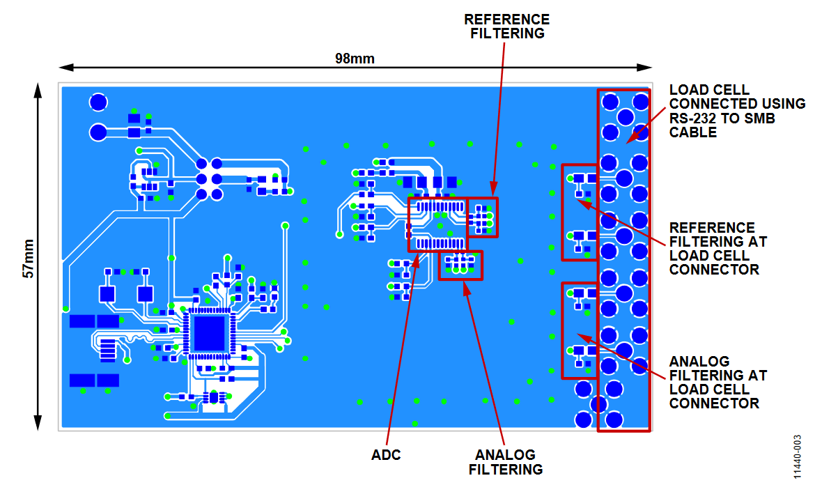 図3．AD7192 の EMC ボードの部品面