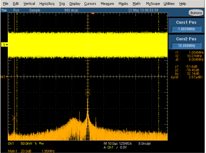 Figure 16. Results of Signal Spectra After the AD8338, with VGAIN = 0.1 V.
