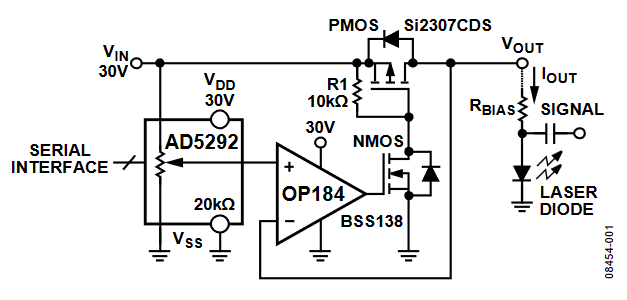 Figure 1. Programmable Voltage Source with Boosted Current Output
(Simplified Schematic: Decoupling and All Connections Not Shown).