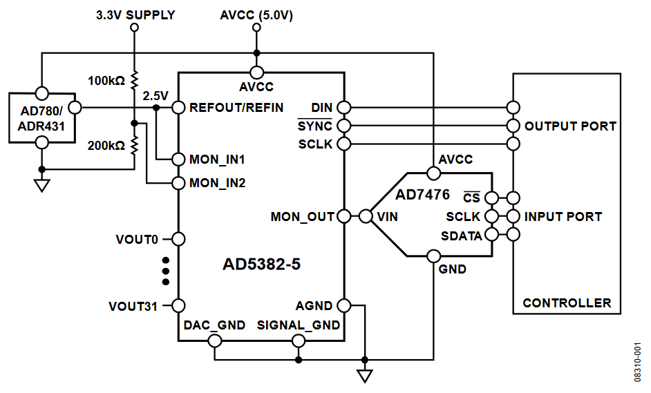 Figure 1. Efficient Channel Monitoring Circuit (Simplified Schematic).