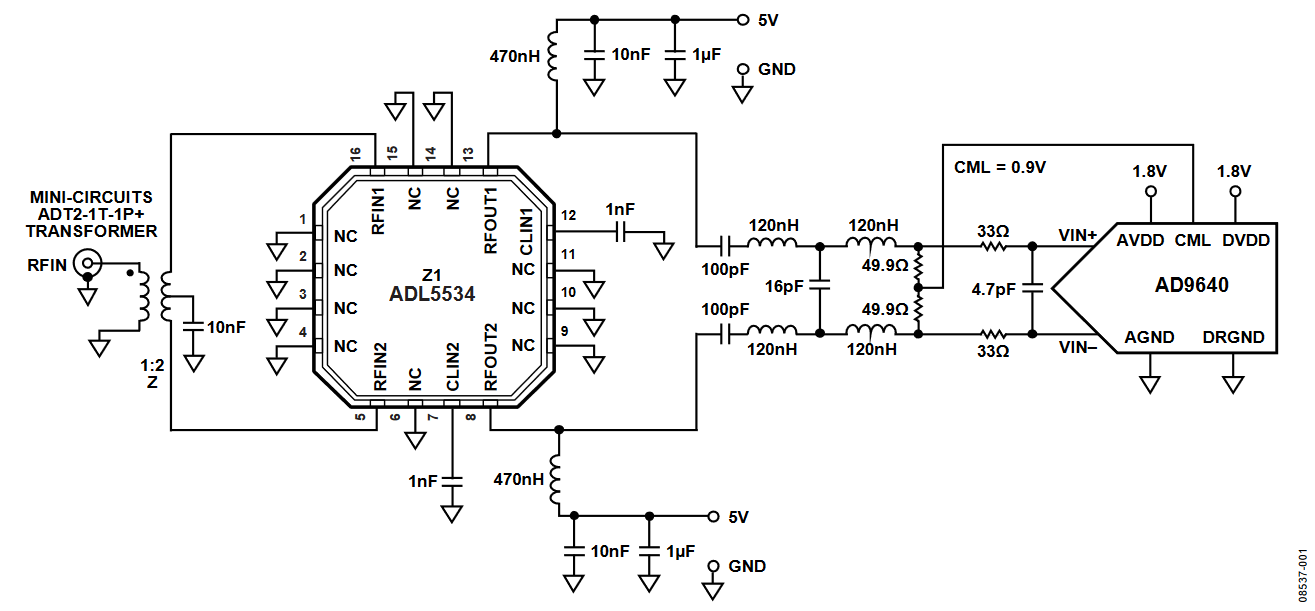 Figure 1. Interface Between the ADL5534 and AD9640 with 49.9 Ω Resistors to CML to Establish the 0.9 V DC Bias for the AD9640 Inputs and Set the AD9640 Differential Impedance to 100 Ω (Simplified Schematic: Decoupling and All Connections Not Shown).