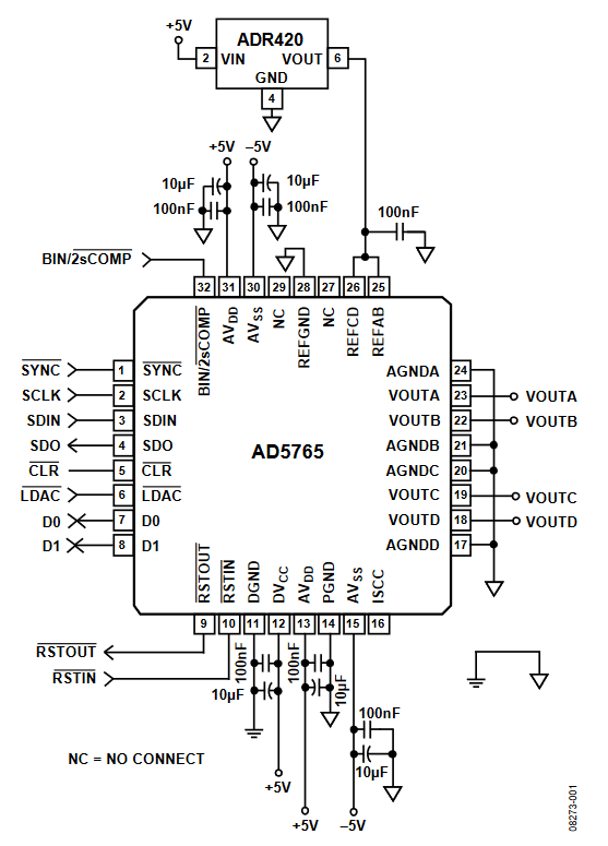 Figure 1. High Accuracy, Bipolar Configuration of the AD5765 DAC Using a
Precision Reference.