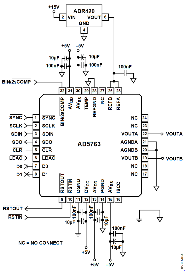 Figure 1. High Accuracy, Bipolar Configuration of the AD5763 DAC Using a Precision Reference