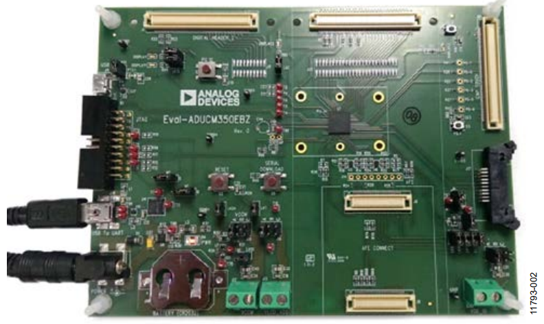 Figure 2. ADuCM350 Evaluation Board Connections.