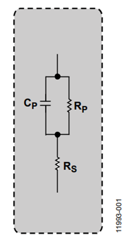 Figure 1. Sensor RC configuration.