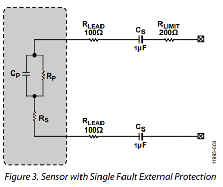 Figure 3. Sensor with single fault external protection.
