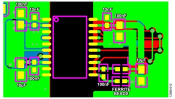 図10. 最適化されたPCB レイアウトおよびコンポーネント配置