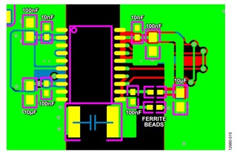 図14. 最適化されたPCB レイアウトおよびコンポーネント配置