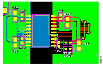 図18. 内蔵スティッチング・コンデンサのPCB レイアウトとコンポーネント配置