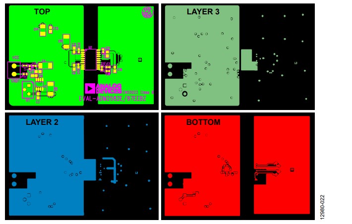 図20. EN55022 クラス適合のPCB レイアウト