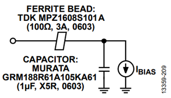 図11. テスト回路モデル