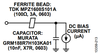 図16. ローパス・フィルタ(フェライト・ビーズ+ コンデンサ)のテスト回路モデル