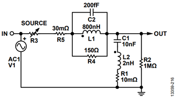 図20. 0.1 Ω と 10 Ω のソース抵抗で比較した回路シミュレーション・モデル
