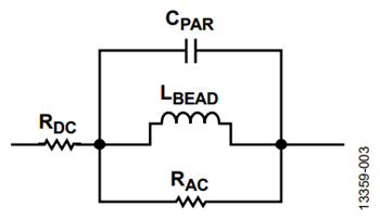 図3. 簡略回路モデル