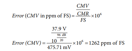 Equation 1.