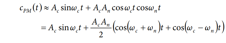 Equation 6.