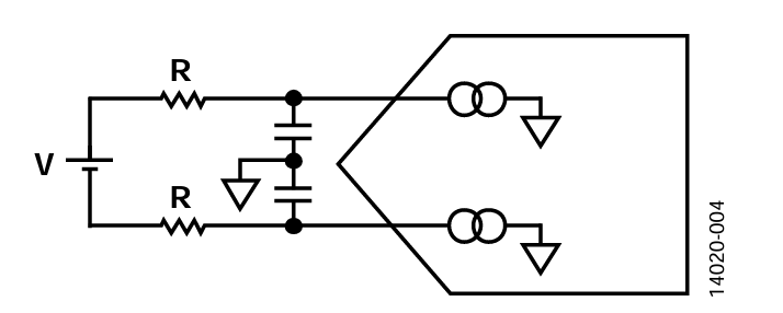 図4. 差動入力ADC