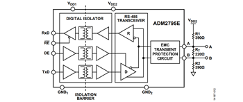 図 12. バス終端とバイアス抵抗による ADM2795E の高電圧誤配線からの保護