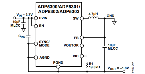 図 7. PVIN と PGND の間に入力デカップリング・コンデンサを備えた反転昇降圧トポロジー