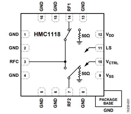 Figure 1. HMC1118 Functional Diagram